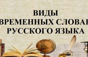 Виды современных словарей русского языка